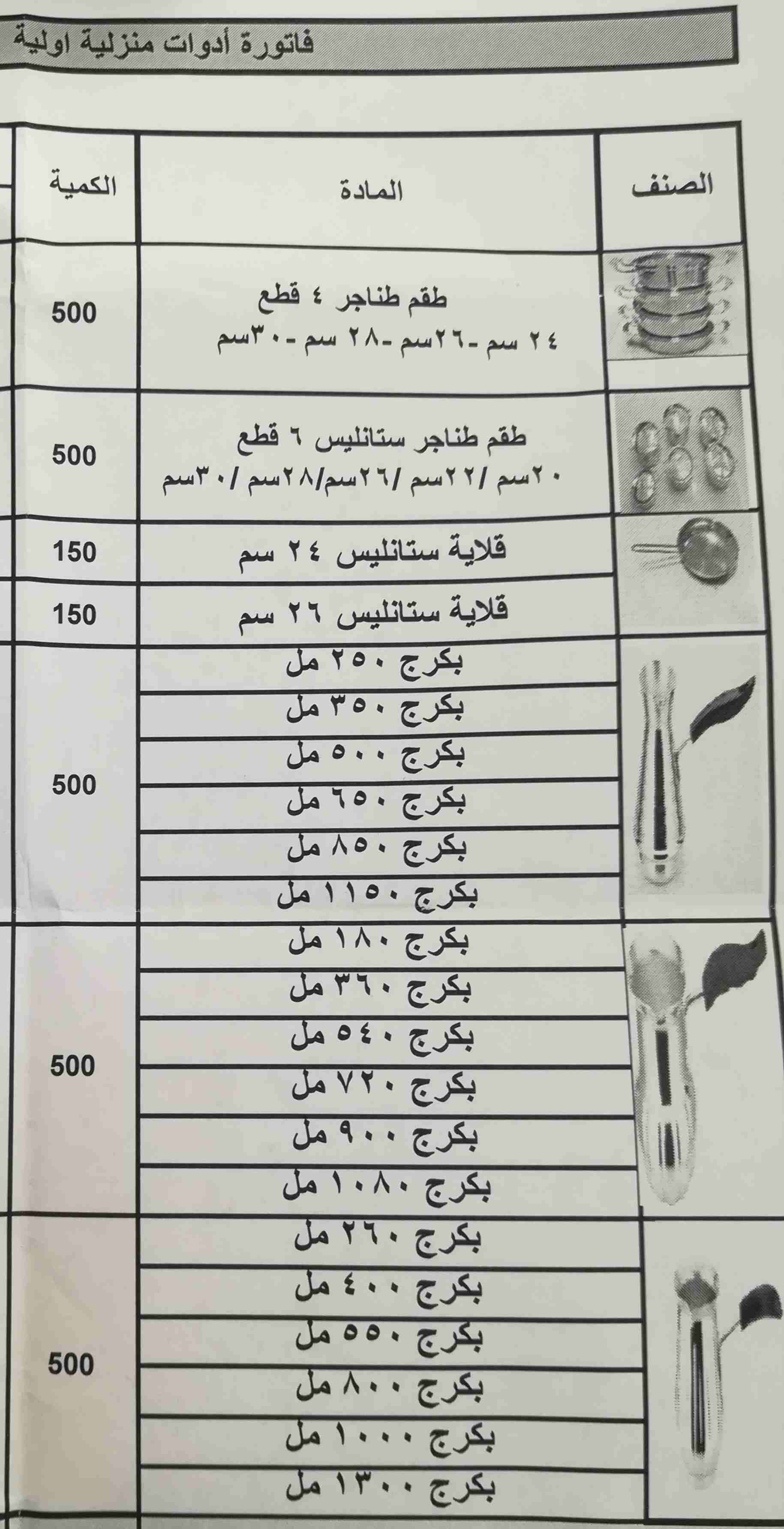 حاوية طناجر وبكارج ومقالي للبيع بقيمة 150 الف دولار
لا تنسَ أنك شاهدت هذا الإعلان في عنكبوت
حاوية...