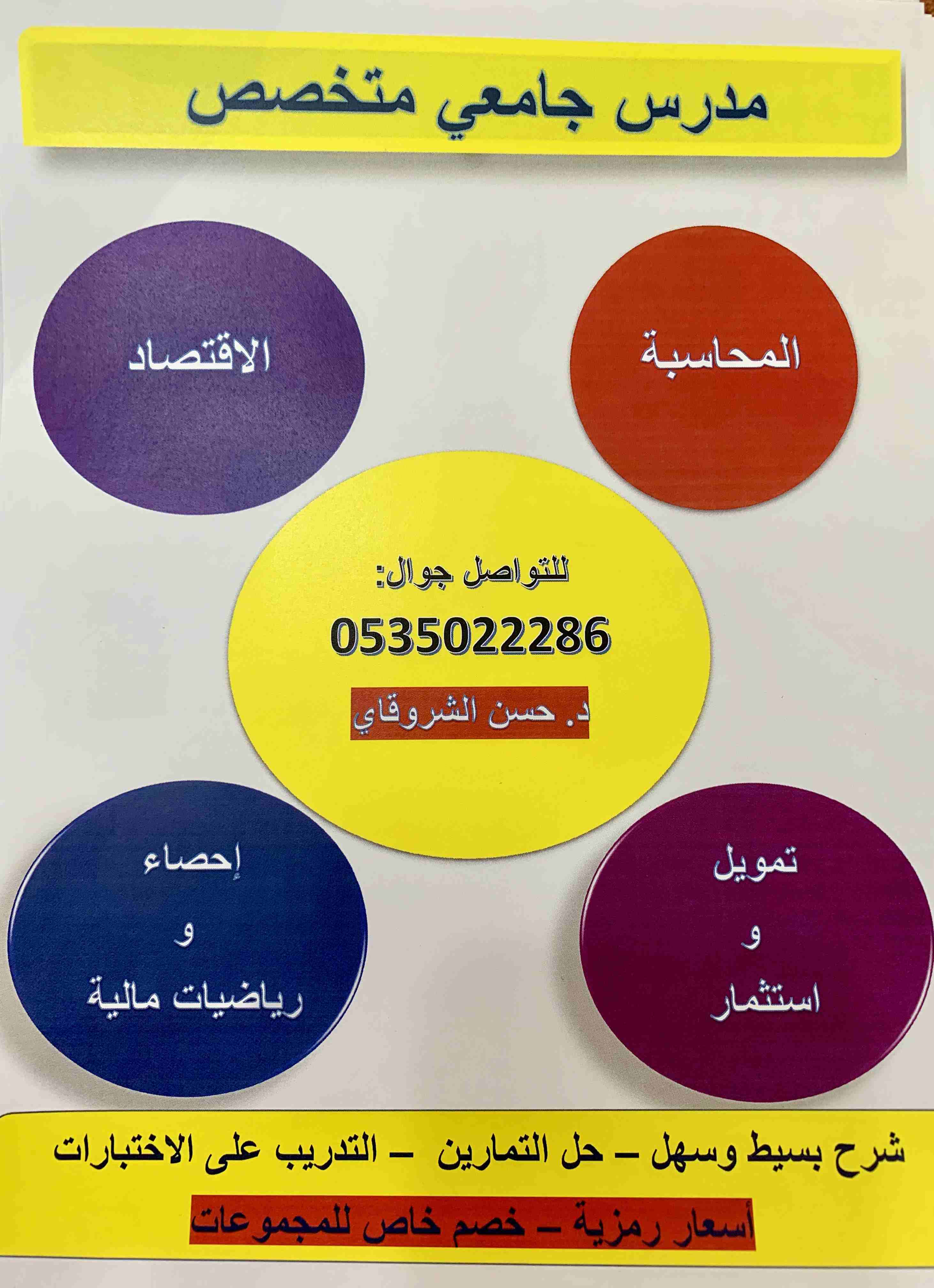 Dear Customers,We invite you all to participate in our new business and project funding program, We are currently funding for Business start-up Business develop-  دروس خصوصيه في المحاسبة...