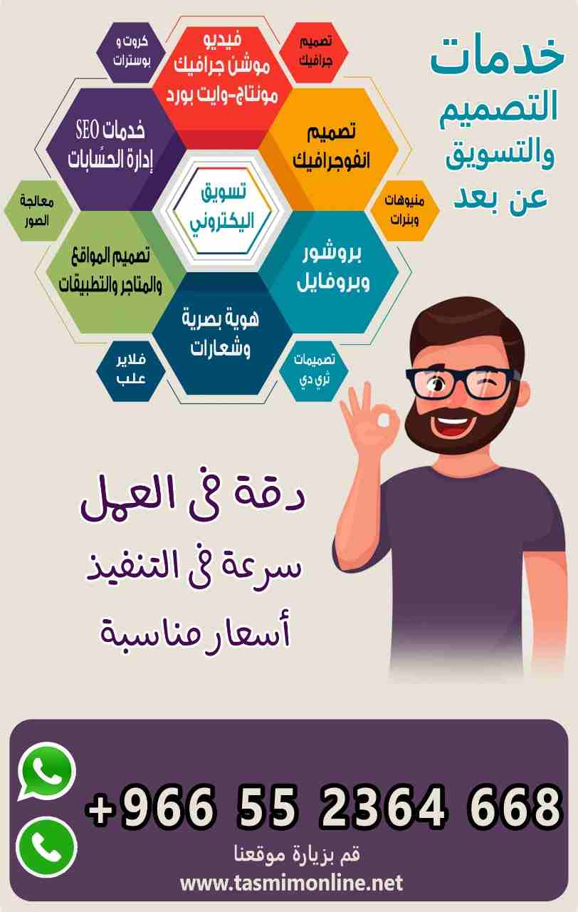 We bridge the gap between Data Engineering, Analytics, and Marketing by utilising data and its absolute potential to solve your business challenges and enable y-  اعمل عن بعد فى تصميم...