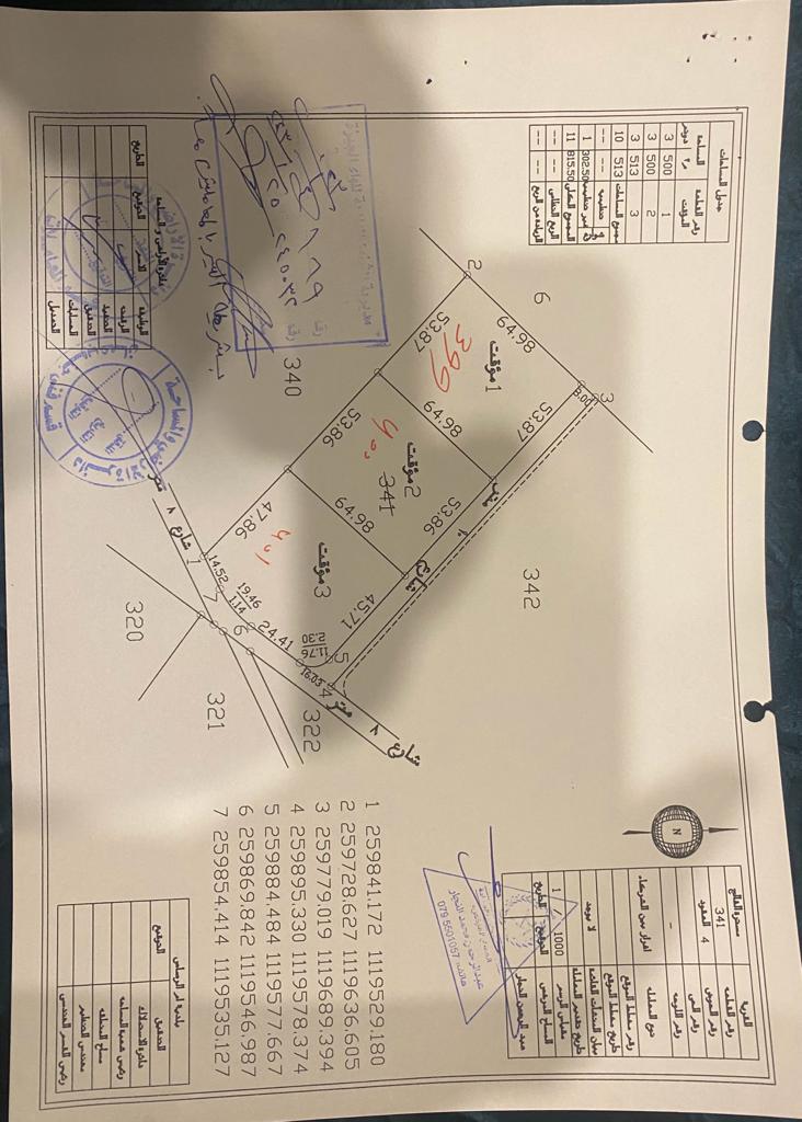 ارض للبيع في مسترة الفالج حوض العقود من اراضي جنوب عمان خلف المطار و بجانب المشاريع