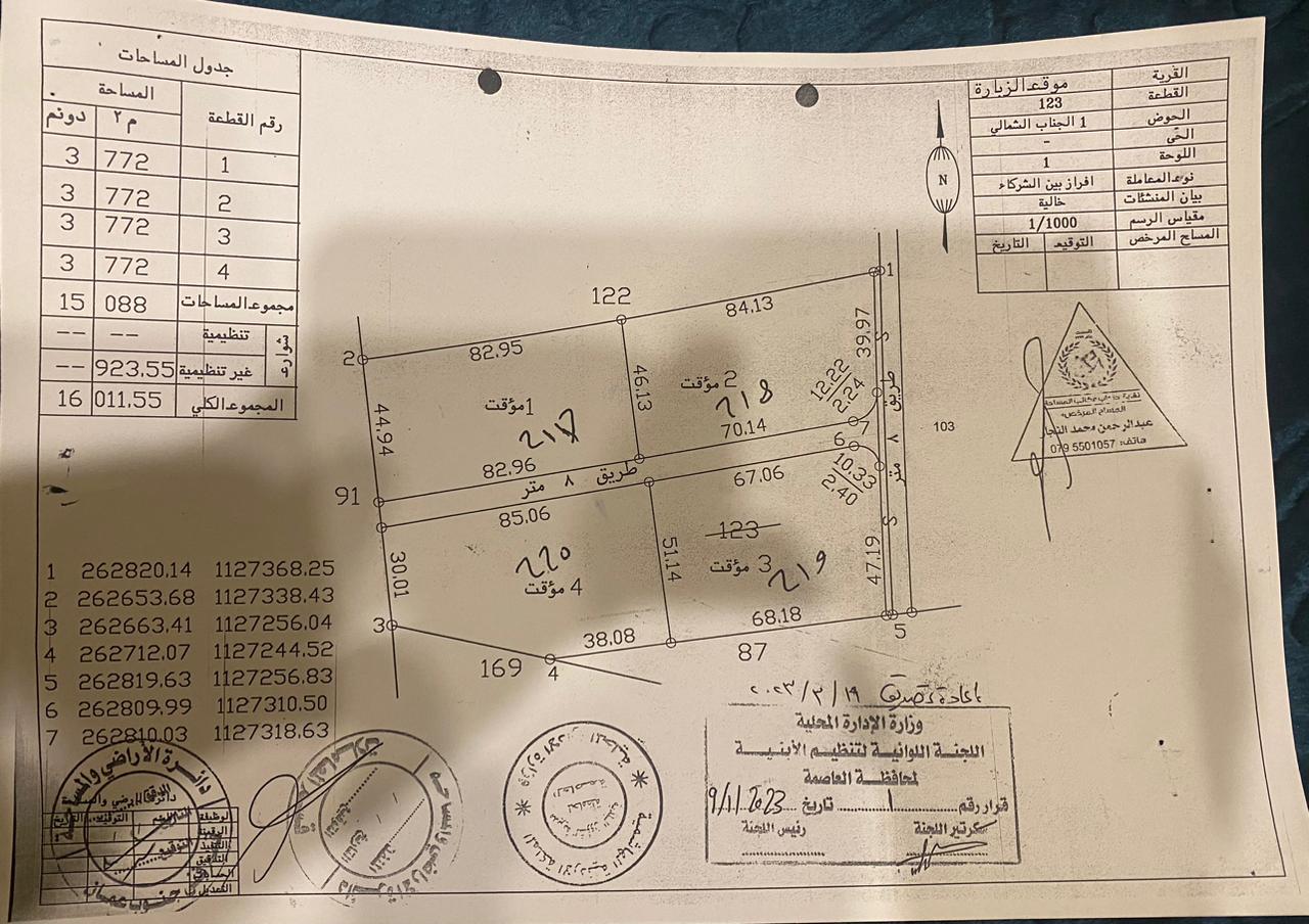ارض للبيع في موقع الزبارة حوض الجناب الشمالي من اراضي الموقر قرب المدينة الجديدة